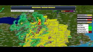 ALBANY Radar Loop