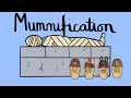 Ancient Egypt: The Mummification Process KS2
