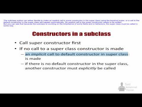 Java For Android Inheritance In Object Oriented Programming Urduhindi Tutorial 56