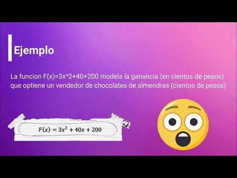 Como saber la posicion de una parabola (4-B)/Juan/Carolina/Jose/Nohelia/Brian/Ilse