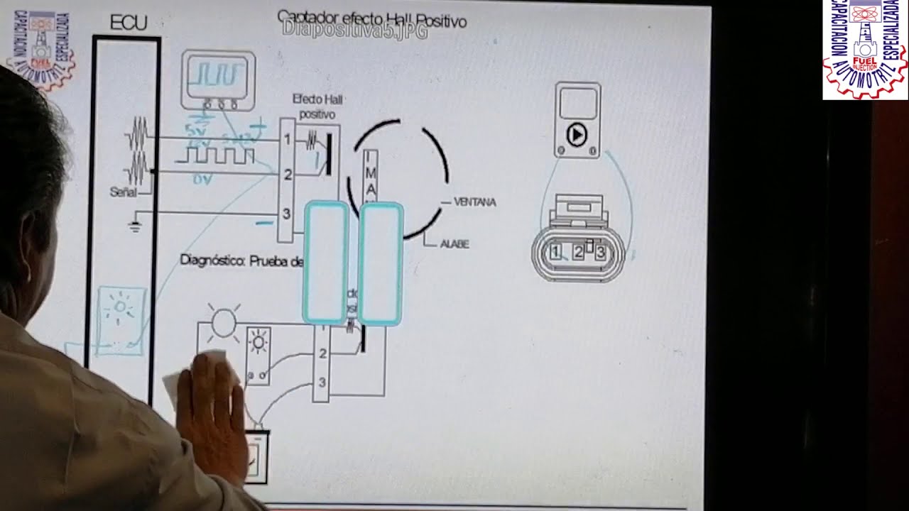 Sensor Tipo Efecto Hall