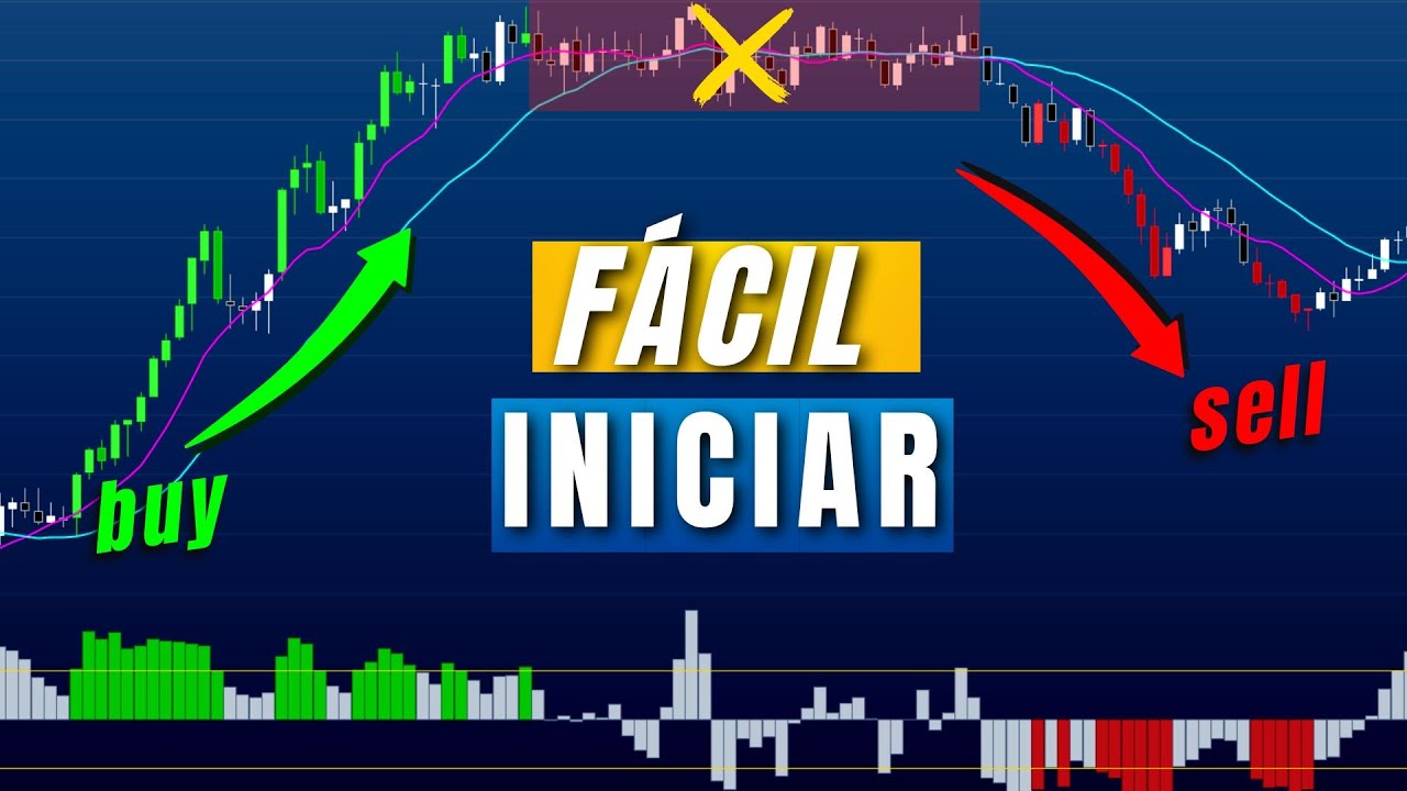 🤖O Robô de Day Trade MAIS SEGURO para INICIANTES!!🎯 [PROFIT - 2025]