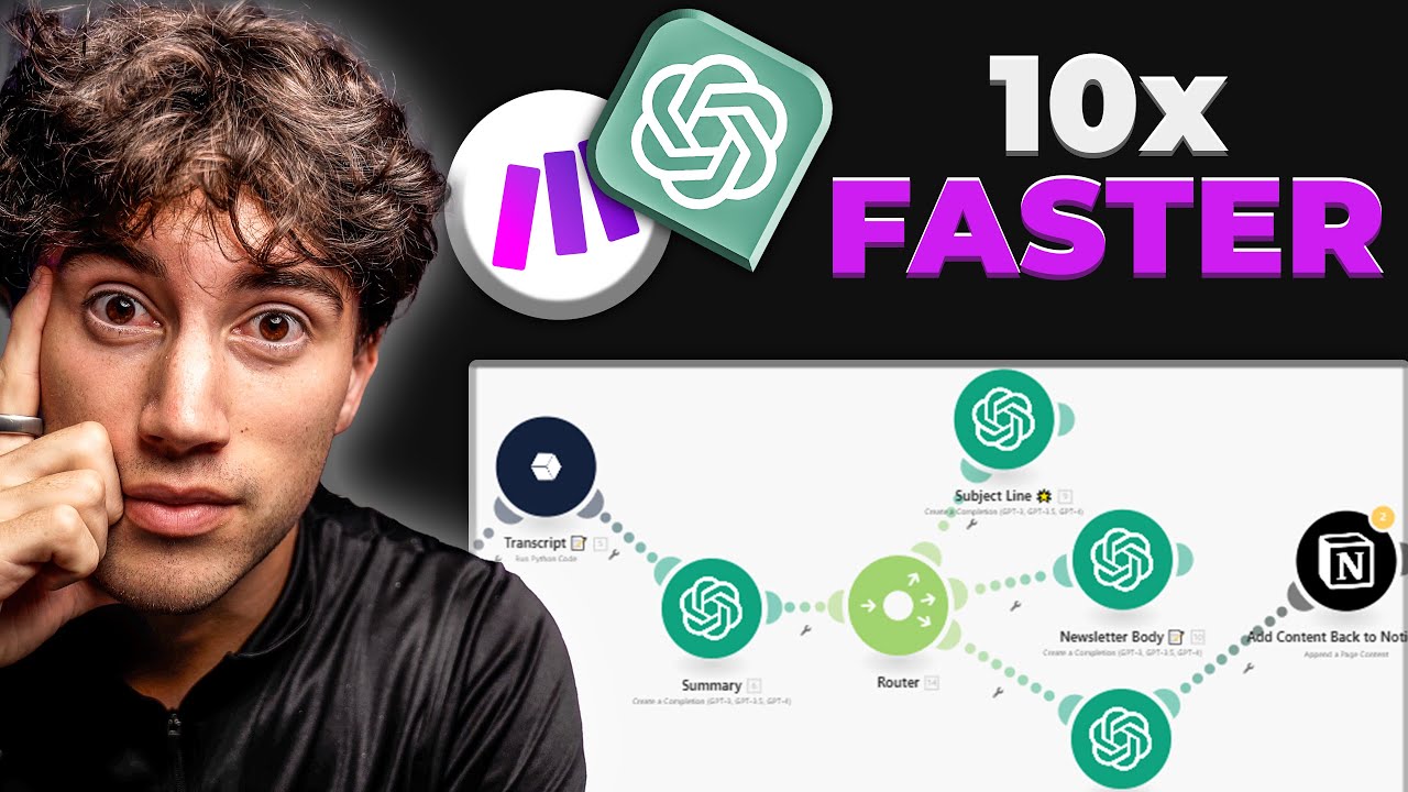 How to Ai AUTOMATE 98% of Your Newsletter! (GPT-4o and Make)