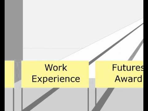 Futures Labyrinth Final Animation-Web.m4v