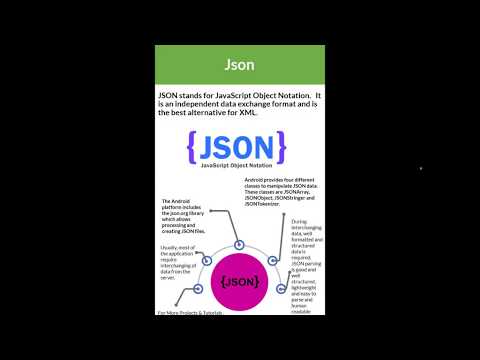 How to Parse JSON into Android App -Json Parser - Android Project by Master Android App