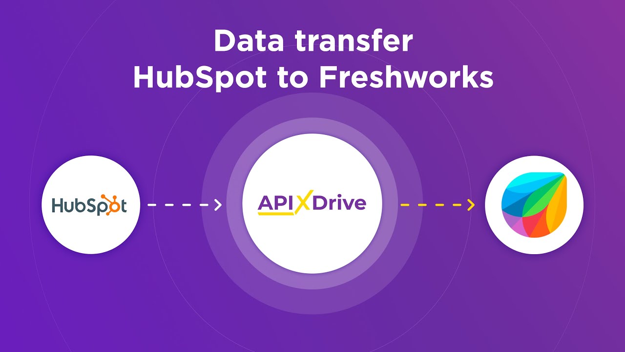 How to Connect Hubspot to Freshworks (contacts) How to Connect Hubspot to Freshworks (contacts)