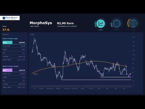 MorphoSys – Warum eigentlich nicht?