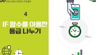 Lecture 25. IF 함수를 이용한 등급 나누기