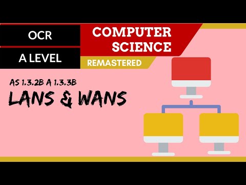59. OCR A Level (H046-H446) SLR11 - 1.3 LANs & WANs