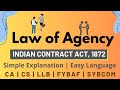 Law of Agency | Indian Contract Act | How Agency is created