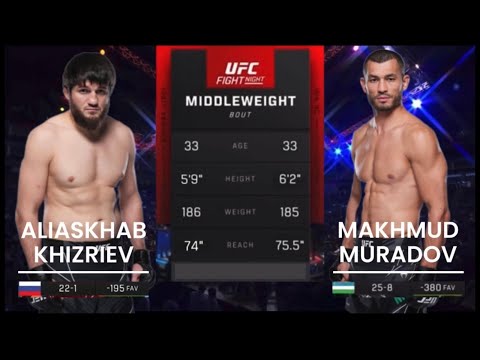 Aliaskhab Khizriev x Makhmud Muradov | Melhores momentos antes da partida