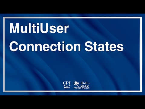 Packet Tracer: Multiuser Connection States