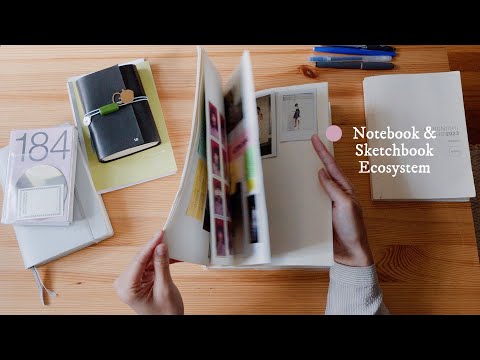 My notebook & sketchbook system 💌