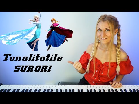 SISTERS' Keys - Totalities / Relative Game - How do we accompany ourselves? Relative key