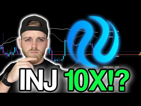 Injective (INJ) | Price Prediction & Technical Analysis feat. Crypto Chester