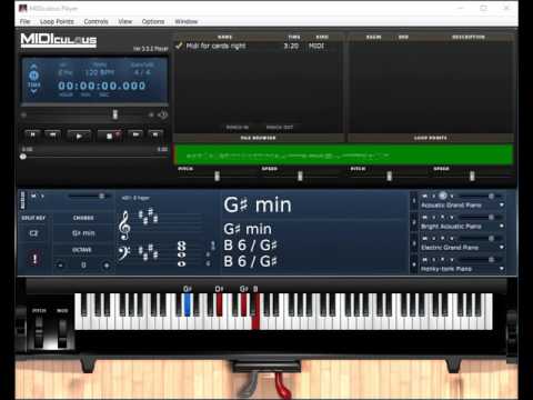 If You Play Your Cards Right (by Alicia Myers) - Piano Tutorial