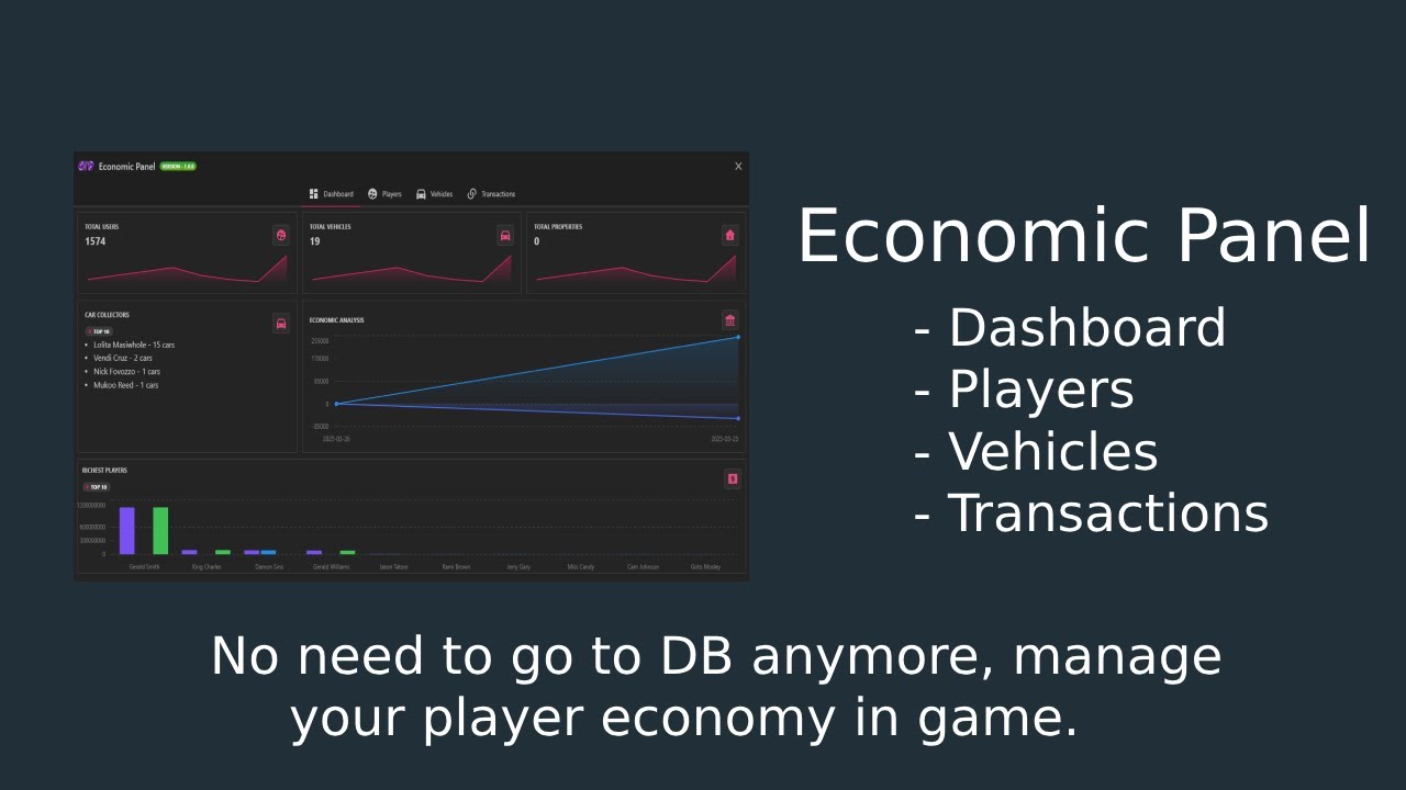 [ESX/QBox/QBCore] Economic Panel | Server Management | In Game thumbnail 10