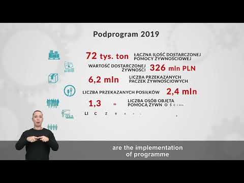 Aimart Info Animacja Ukazująca Rezultaty Programu Wsparcia Najbardziej Potrzebujących PJM Napisy
