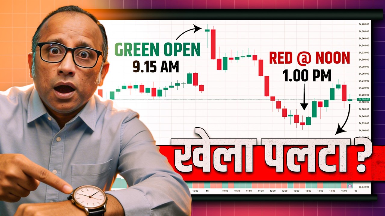 Retail Investor जैसे ही Bullish हुआ, Market ने अपना रंग दिखाया    #BullTrack