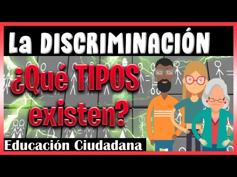 DISCRIMINATION | TYPES of discrimination  | Explanation and examples.