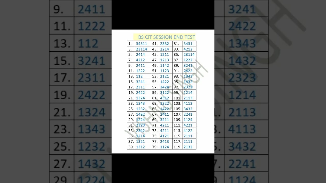 KYP COURSE ALL CIT SESSION COMPLETION TEST.....FOR ALL KYP STUDENTS...!!#VISHNUSINGH /#COMPUTER....