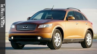 Infiniti FX 2003 - 2008