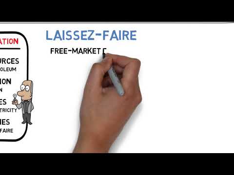 Lecture 37: The Rise of Big Business