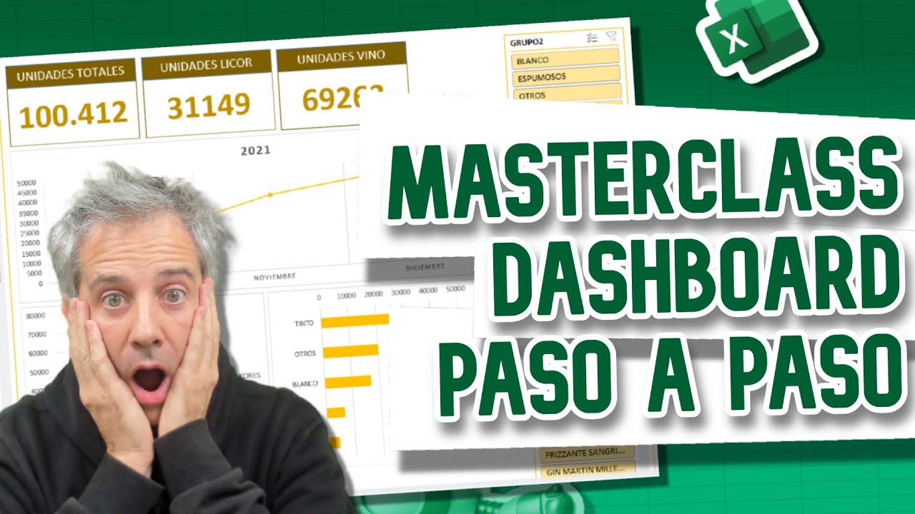 Cuadro de mando en Excel desde cero: masterclass