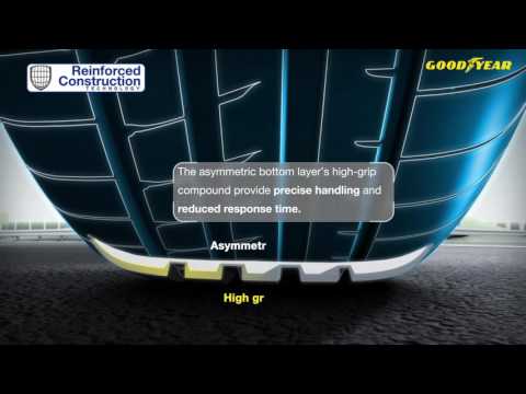 Goodyear Eagle F1 Asymmetric 3 Bottom layer technologies