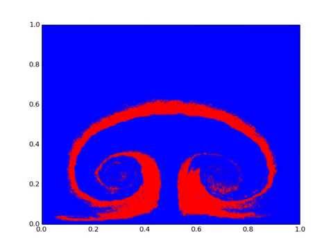 Incompressible Euler equation with non-smooth initial speed