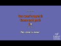 Rufus Wainwright - Do It Again (Karaoke Version)