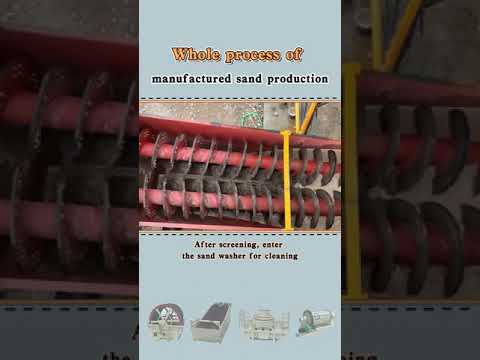 Construction Sand - Building Sand Latest Price, Manufacturers & Suppliers