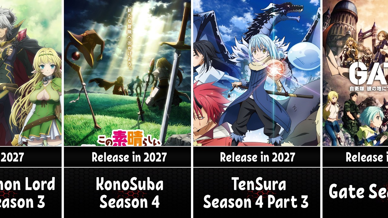 All Upcoming Isekai Anime in 2026 - 2027