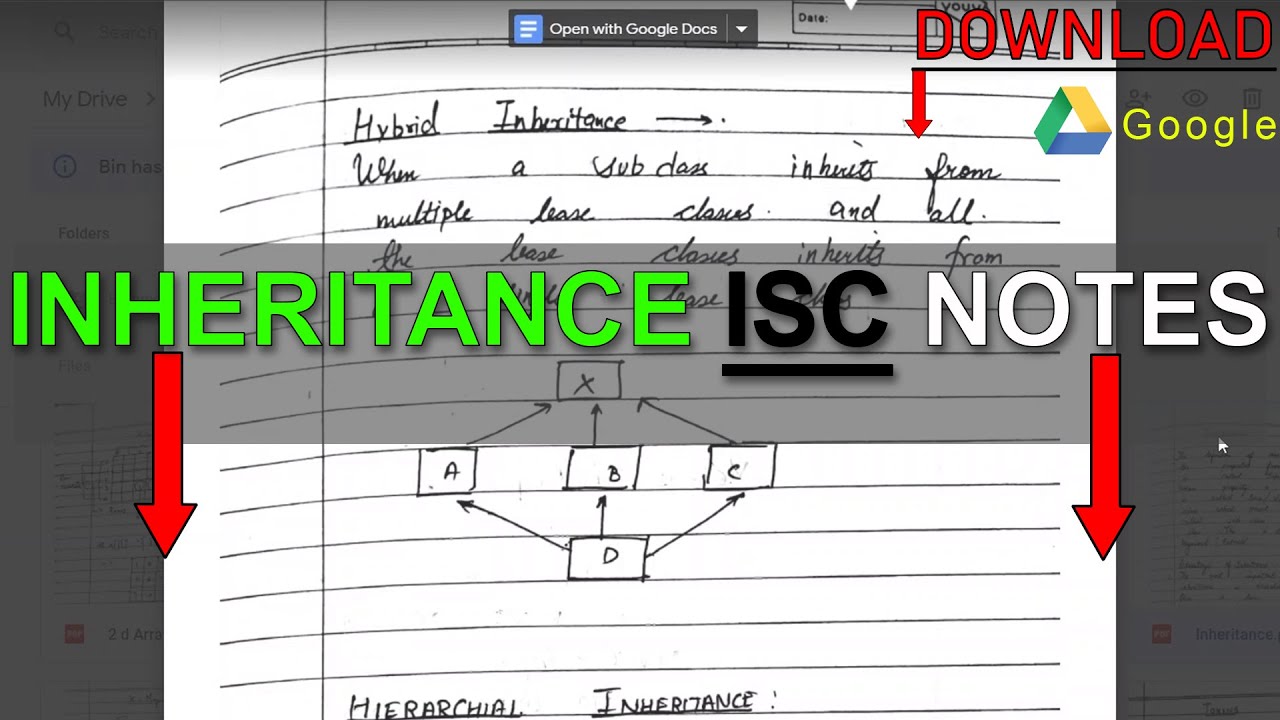 Inheritance Isc Computer 12th Notes | Isc Boards Computer Notes DBA