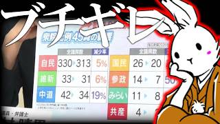 【＃日本保守党 】日本維新の会に北村先生がブチギレ＆あの人について【#ニュースあさ8時 #虎ノ門ニュース #文化人放送局 #百田尚樹 #北村晴男 #保守 】