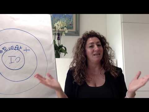 La nostra area di influenza