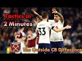 Tactics in 2 Minutes: Tottenham vs West Ham | The Vital Outside Center Backs