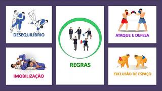 LUTAS (anos iniciais)