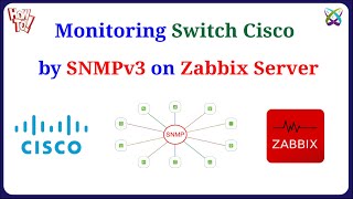 Zabbix - Monitor Switch Cisco with Zabbix via SNMP v3