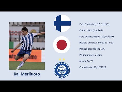 Kai Meriluoto (Ilves Tampere | HJK Helsinki) 20/21 highlights