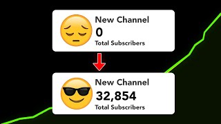 How i Got 30K Subscribers (Only in 9 Videos) on YouTube