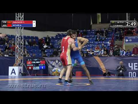 72 кг. 1/4 финал. Чингиз ЛАБАЗАНОВ - Мурад МУСАЕВ