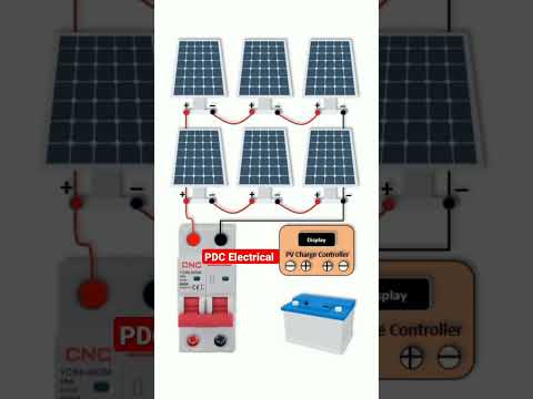 Off-grid solar panels connection for Home