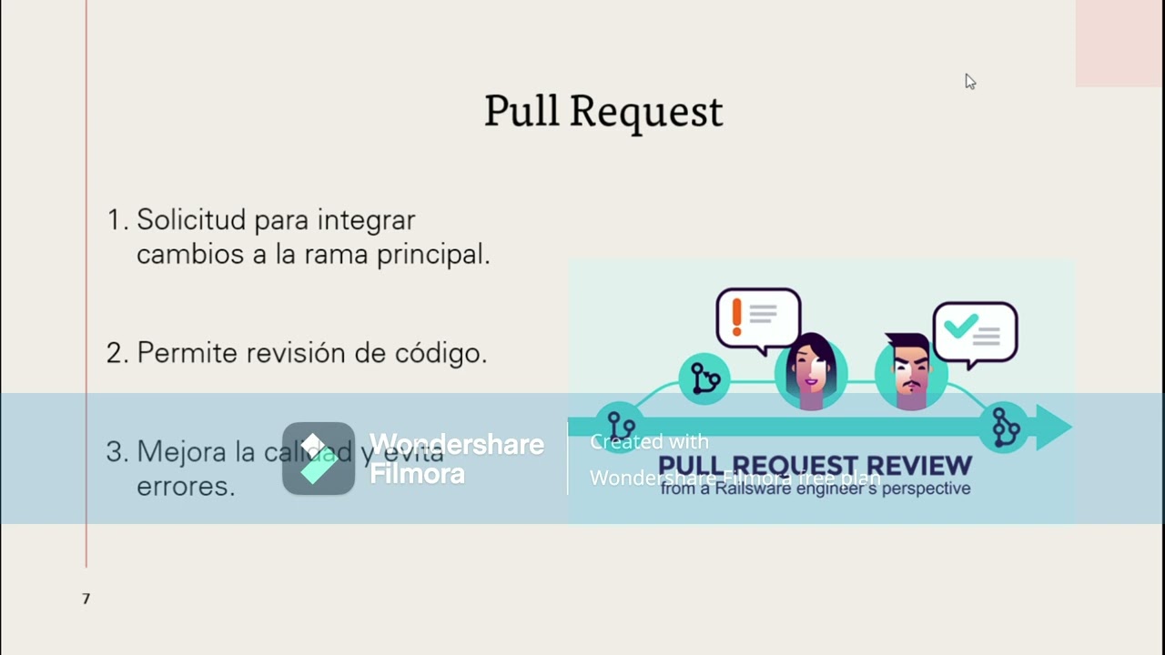 Conceptos Básicos de GitHub