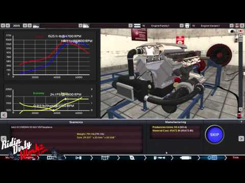 Monster 2400+HP Twin Turbo 662ci V8 Engine Build & Dyno | Automation : The Car Company Tycoon