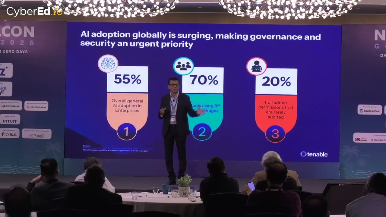 Visibility, Mitigation And Governance For Your Exploding Ai Attack Surface