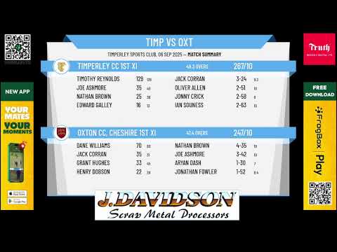 Timperley CC 1st XI v Oxton CC, Cheshire 1st XI