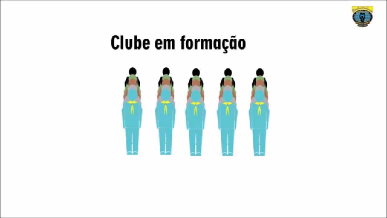 Cerimônia de abertura e encerramento das reuniões dos DESBRAVADORES