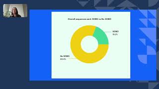 Outreach that converts: 2026 benchmarks for Enterprise