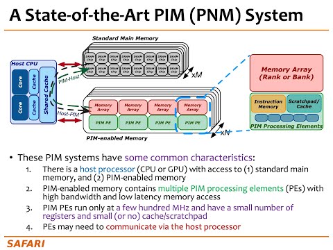 PIM Course: Lecture 1: Data-Centric Architectures: Improving Performance & Energy (Spring 2023)